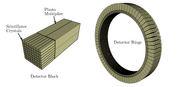 PET-detectorsystem