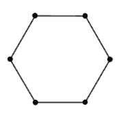 C6graph