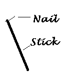 StickNail