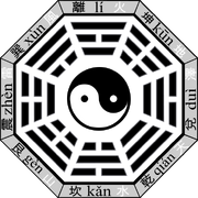 Bagua