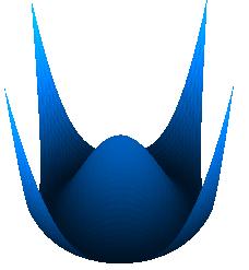 Spontaneous symmetry breaking