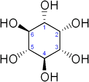 Inositol structure