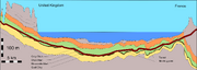 Channel Tunnel geological profile 1