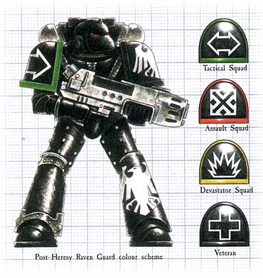 RG Post Heresy Markings