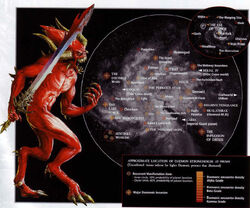 Daemons strongholds