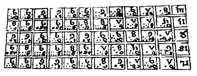 PotionsPeriodicTable