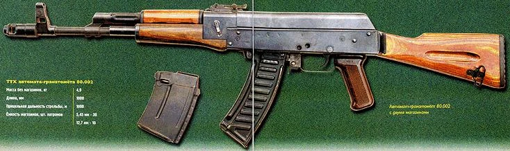 80.002 - Gun Wiki