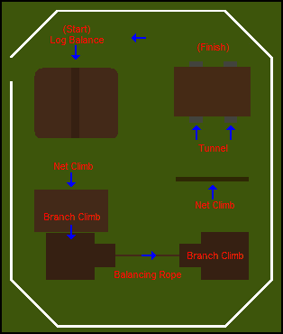Gnome Agility Arena