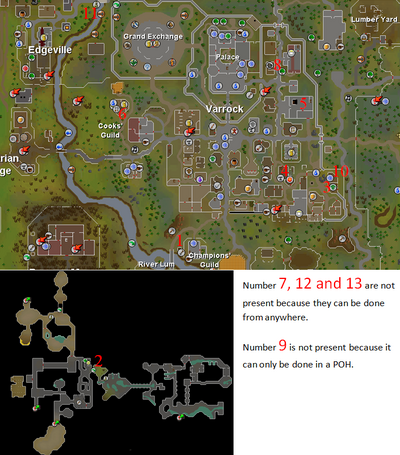 VarrockDiaryHardOrder