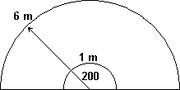 MortarStrikeRadiusBC2