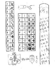 Gediminas calendar