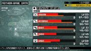 Mother-base data 01-620x
