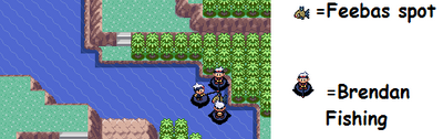 Feebas Spot