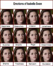 The many faces of bella