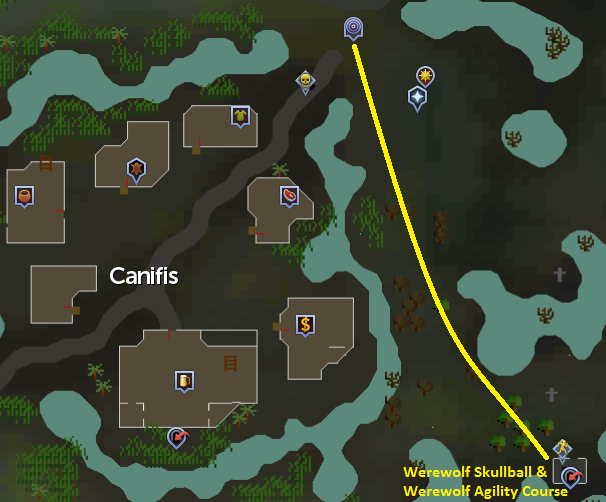Werewolf agility location