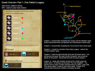 OFL overview01