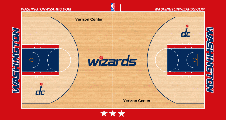 Washington Wizards Basketball Wiki