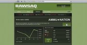 Bawsaq.com Aktien