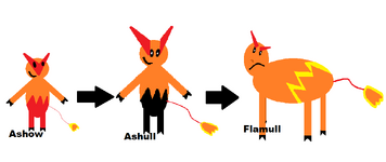 Ashow's Evolvation