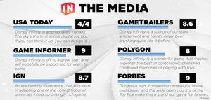 Disneyinfinityreviews