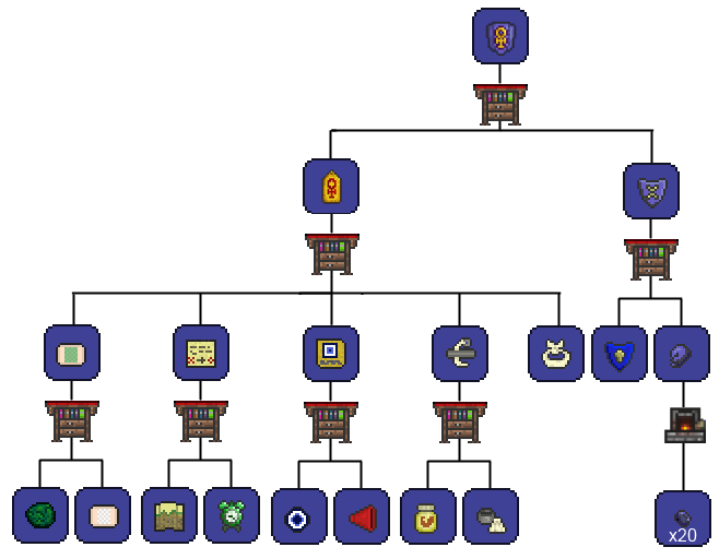 Ankh Shield - Terraria Wiki