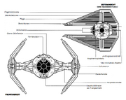TIE-AbfangjägerSchema