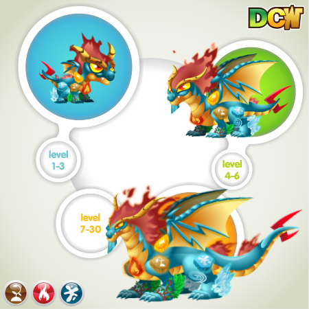 breeding elements dragon dragon city