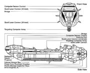 Galactic Empire Vehicles - Galactic Empire - Fimfiction