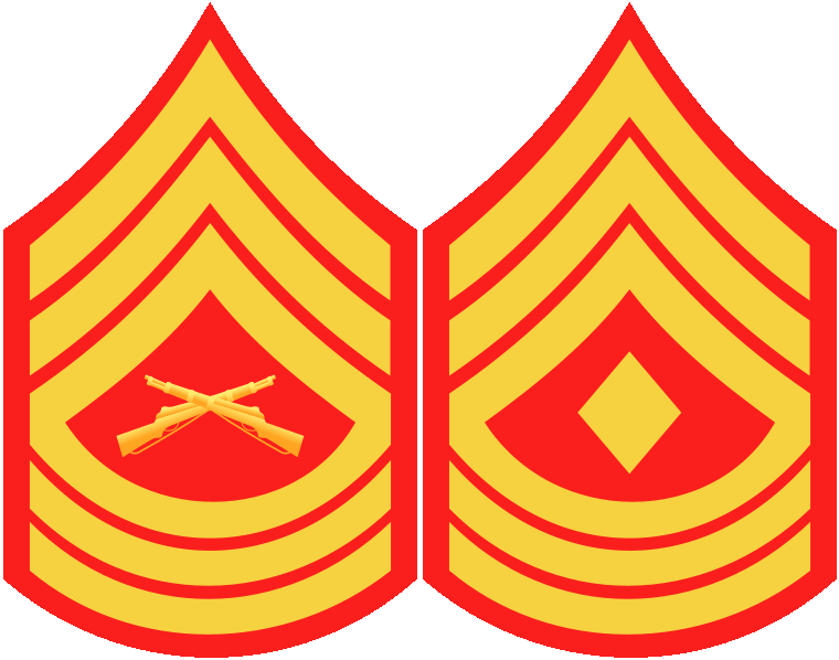 US Marine Corps Ranks - Military Wiki