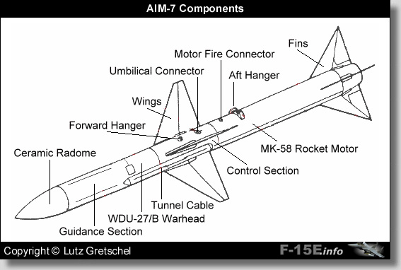 Mitsubishi-F-2A - Zero no Tsukaima Wiki